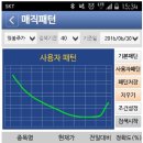 존글로벌 이미지