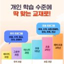 박쌤학원