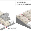 도시방재 이미지