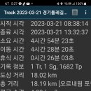 경기둘레길 연천10코스 이미지