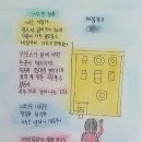 학습관문해교육 이미지
