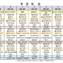 청담힐요양병원 이미지