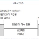 자녀10대질병 입원일당(1일이상) 특별약관 이미지