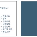 거성인력개발 - 성남시 수정구 수정로 172 | 거성인력개발
