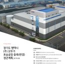 (주)오뚜기 포승공장 네이버블로그