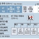 케이플랜 이미지