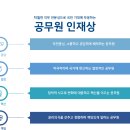 미래고시학원 이미지