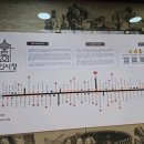 한국민속과자유통 | 2025 통인시장 서포터즈로 처음 방문한 후기+제작한 콘텐츠 +수료증