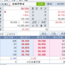 삼화충전소 이미지