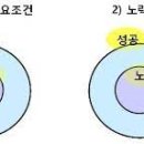 클래시스정신건강의학과의원 이미지