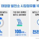 브레인태양광발전소 이미지