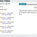 장수공인중개사사무소 이미지