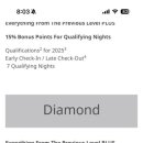 다이아호텔 이미지