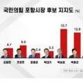 엔에스피통신영남(주)