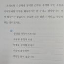 건강100세약국 이미지
