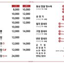 라이첸