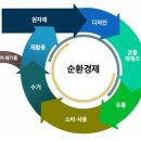 투보틀 이미지