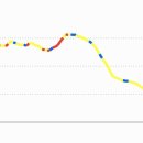 삼계리노인회관 이미지