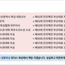 위더스 복싱 이미지