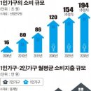 블루머즈