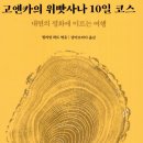 명상 강의 계획서_Format 이미지