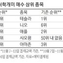차사랑서비스 이미지