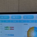 아이오마끌레르 이미지