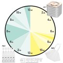 ** ★미세먼지에 대처하는 뷰티 스케줄★ **
