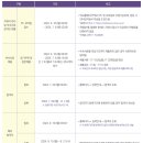 진중식품 이미지