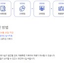 다이킨첨단머티리얼즈코리아(주) 이미지