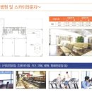 원주스카이부동산공인중개사사무소 이미지