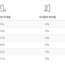 틴팅크루 이미지