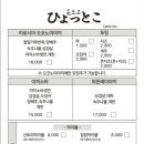 횻토코 이미지