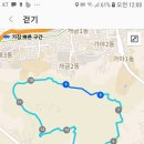 새구봉천 이미지