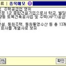 동진빌딩(동진건축) 이미지