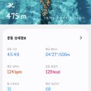 이제 오늘이 있을 것이다 이미지