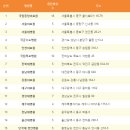 이운우내과의원 이미지