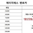 에이치에스렌트카 이미지