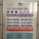 길음뉴타운 8단지 앞 이미지