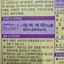 일동약국 | 아이들이 좋아하는 맛있는 면역젤리 추천, 약국 면역젤리, 일동제약 키드큐 면역젤리