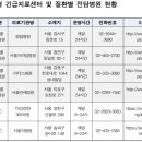 강서프라임병원 이미지