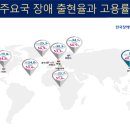 해운대구장애인복지관 이미지