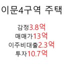 이문46 이미지