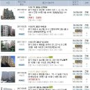 화산동근로자복지회관 이미지