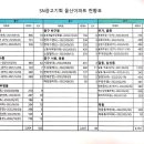 한라광고기획