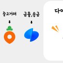 인아웃 티스토리