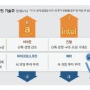 메타바이오젠