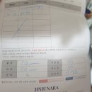 티암 주얼리 이미지