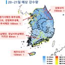 사이시간
