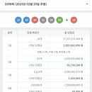 금강로또 이미지